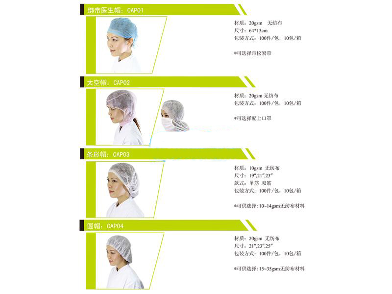 Medical  Disposable Astronaut Cap